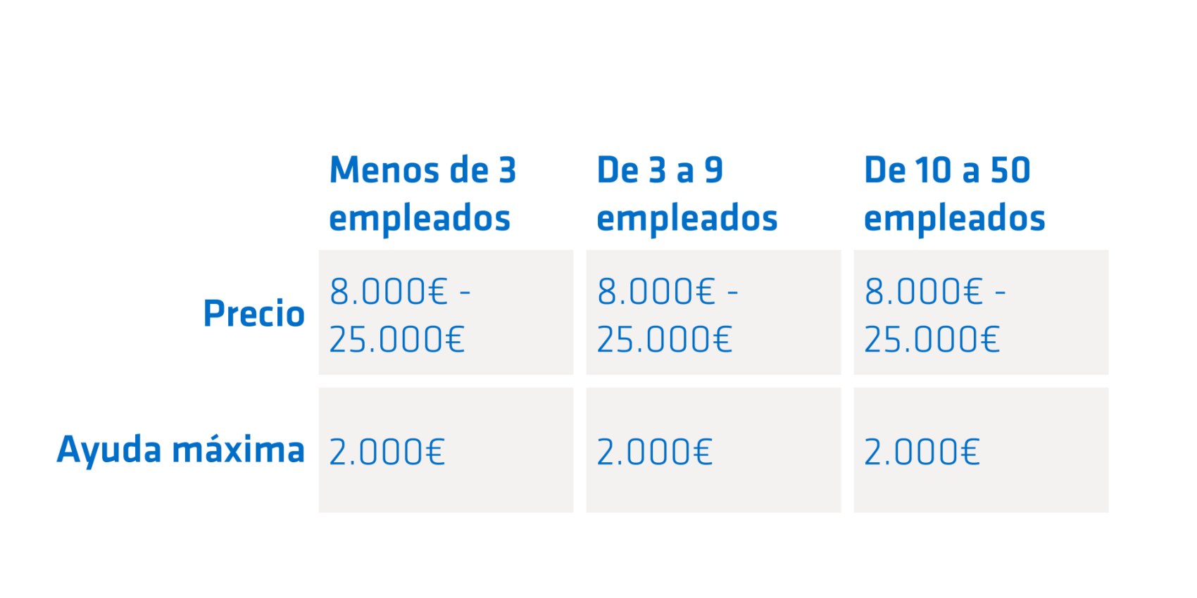 Comercio Electonico Comercio Electonico