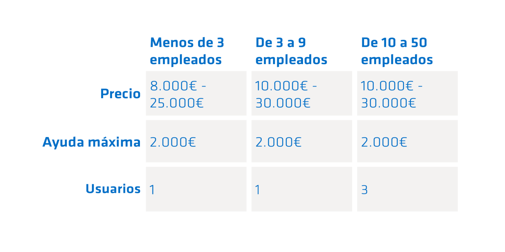 CRM CRM